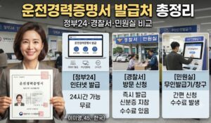 운전경력증명서
