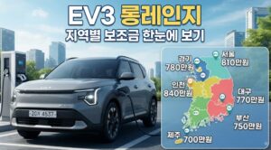 ev3