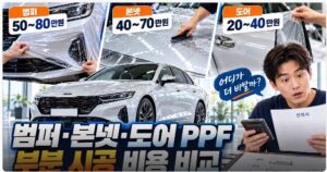 ppf