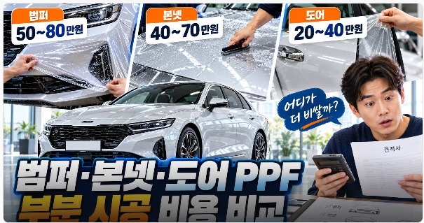 ppf