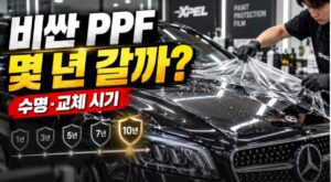 ppf