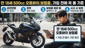 오토바이 보험료