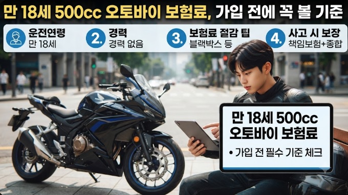 오토바이 보험료