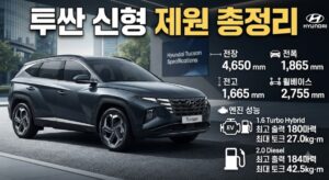 투싼 신형