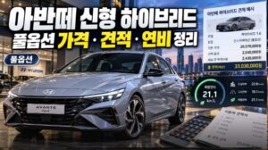 아반떼 신형